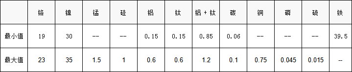 800h化學 (1).png